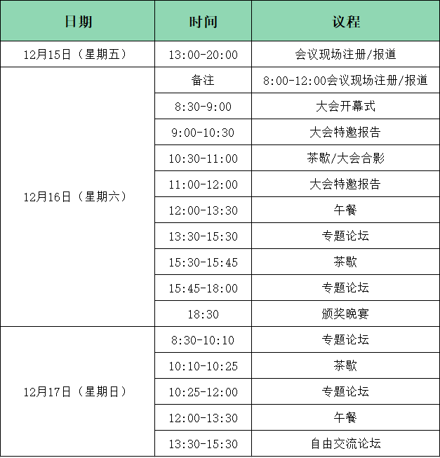 能源工程大会(ICEE2023)与您相约西安尊龙凯时ag旗舰厅第二轮通知丨2023国际(图2)