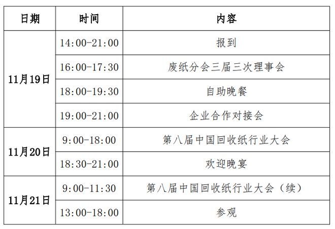 装法令、碳关税等贸易新规为国内回收纸行业